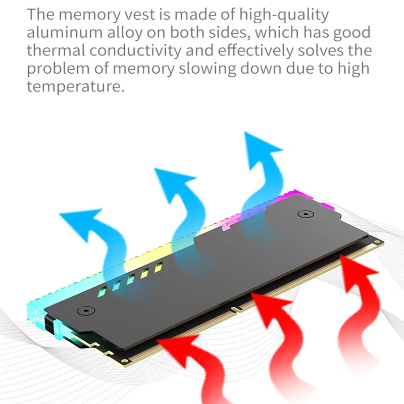 Dissipateur thermique de mémoi - Ddr2 Ram avis et prix