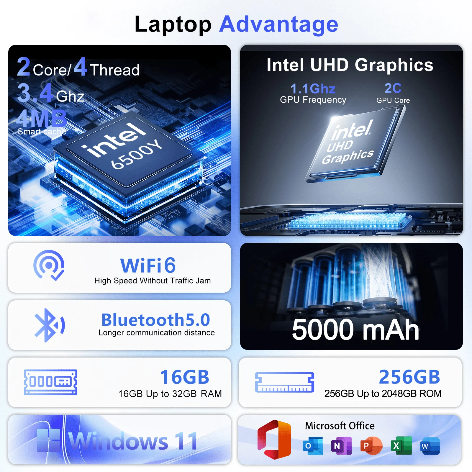 Ordinateur portable robuste 15 - Ddr4 32Gb avis et prix