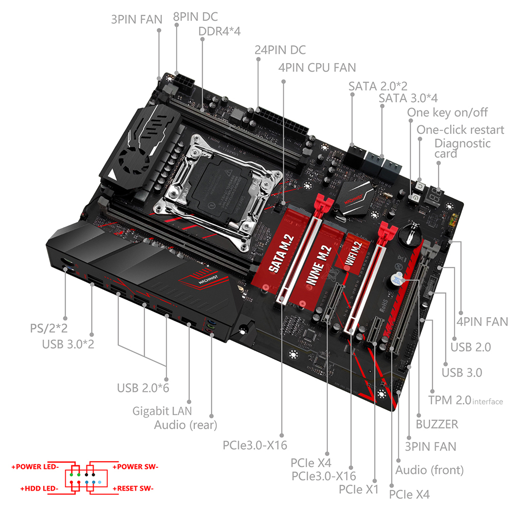 Carte mère MACHINIST X99 MR9A  - Server Memory Ddr4 avis et prix